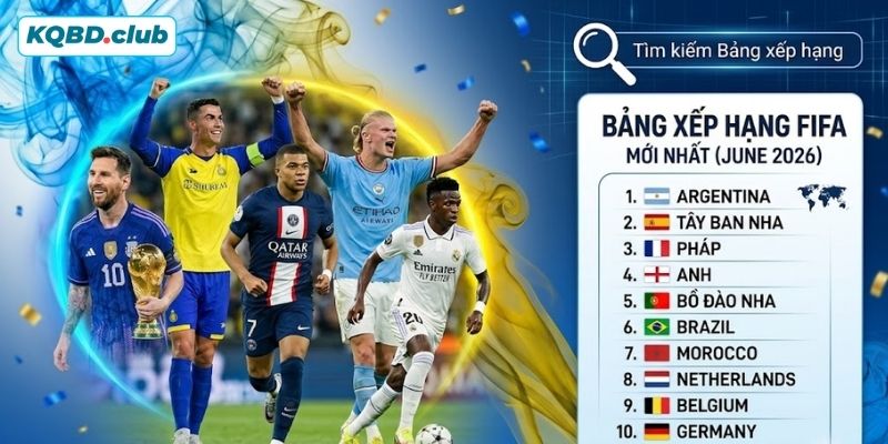 Tra cứu BXH FIFA đơn giản Tra cứu BXH FIFA đơn giản