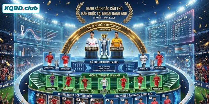 Ý nghĩa của BXH FIFA Ý nghĩa của BXH FIFA